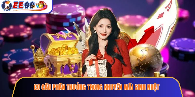 Cơ Cấu Phần Thưởng Trong Khuyến Mãi Sinh Nhật